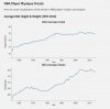 nba average height and weight.jpg