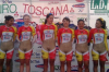 Colombian cycling team naked outfits.png