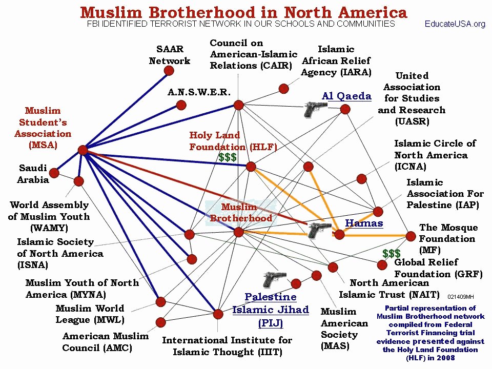 network_muslim_brotherhood_north_america1.jpg