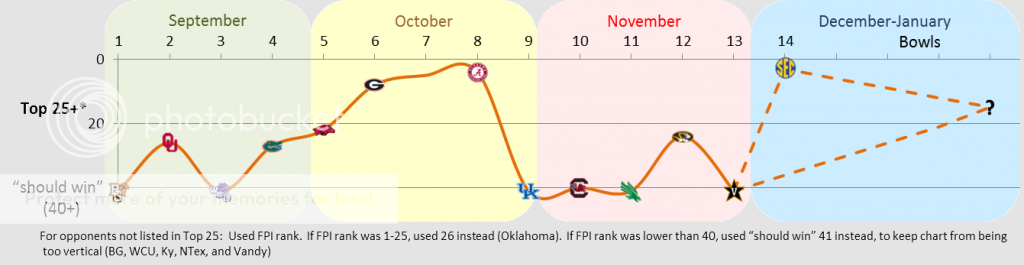 HillstoClimb2015.png