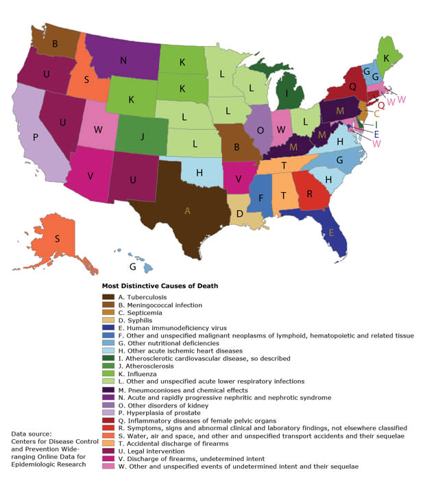 Distinctive-causes-of-death_nogvqv.jpg