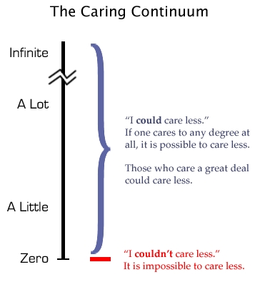 caring-continuum.jpg