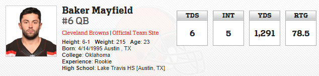 Baker-Mayfield.png