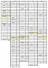 Conference Comparison.jpg Conference Comparison.jpg