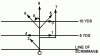 pass tree.gif