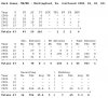 Jones Stats.jpg