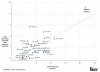 GUN_SCATTERPLOT_2x.jpg