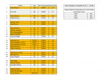 UT Recruits Class of 2019 - 11-28-18 - MLO.png