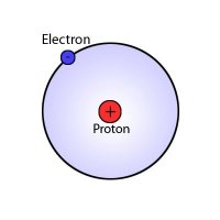 Proton.jpg