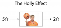 HollyEffect.png