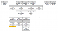 2019 Depth Chart - Defense.png