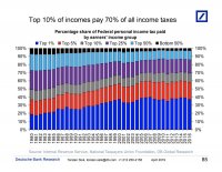 income tax chart.jpg
