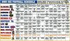 2009_sec_schedule.jpg