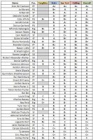 2019-nba-draft-player-comparison-original.JPG