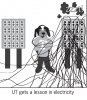 electricity IN TENN.jpg