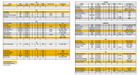 2020 Recruiting Class - Positional Board - 12-5-19.png