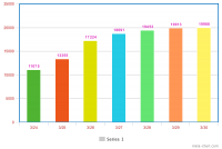 meta-chart (9).png