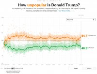 trumpgonnalose.jpg