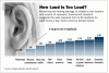 decibel-scale.gif