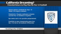 pac 12.jpg