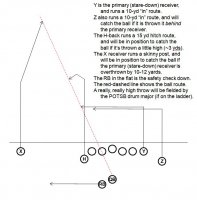 PassPlayDiagram.JPG