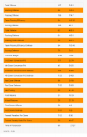 stats.png