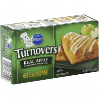 Turnovers.png