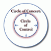 circleofcontrol.gif