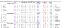 sagarin_top_25_feb27_22.jpg sagarin_top_25_feb27_22.jpg