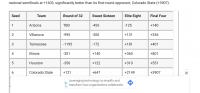 93BCF61E-61EA-4188-BEB0-BC8E82A69E01.png