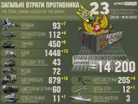 russian_losses_18_march-ukr-scaled.jpg