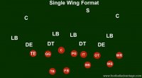 single-wing-offense-formation.jpg