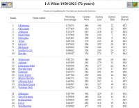 Screenshot_20220725-040750-264.png