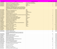 appliance_sale_list_2022.png