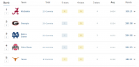 Top 5.PNG