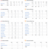 stats two.png