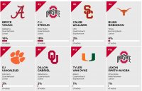 Heisman Vote.jpg Heisman Vote.jpg
