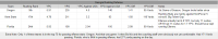 Screenshot_20221104_112649.png Screenshot_20221104_112649.png