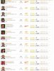 recruits list.jpg