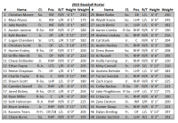 23 Roster.PNG