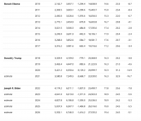 Screenshot 2023-02-27 at 4.11.52 PM.png