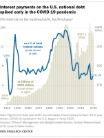 FT_23.01.30_DebtLimit_2 (1).png