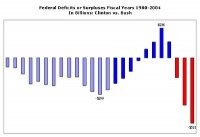 clinton deficit (1).jpg