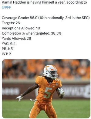 Jordan Moore on X Kamal Hadden is having himself a year, according to @PFF Coverage Grade 86.0...jpg