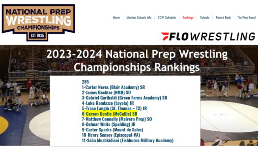 National Preps Rankings.png