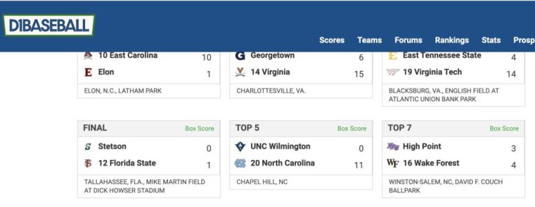 Scores.jpg