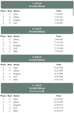 httpslegacy.herenow.comresults#races21215results.jpeg
