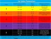 UtilityIceIndexParameters.jpg