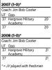 fbpro_2012guide_401.jpg