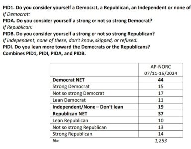 Poll Data3.jpg